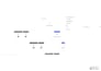 be your gohighlevel automation and CRM setup expert